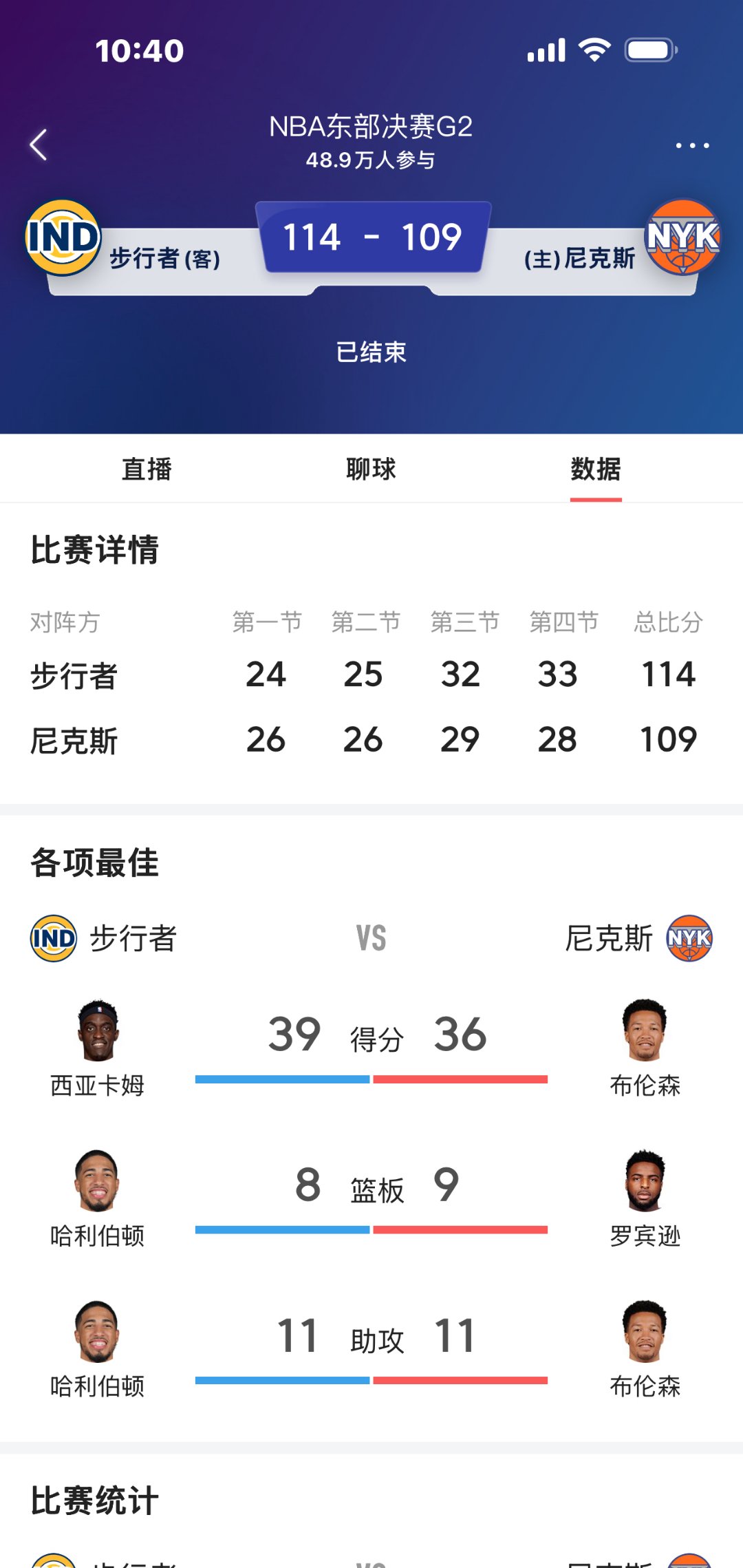 开云app-包含西亚卡姆连续三场比赛得分超过出色发挥，澳大利亚队不断突破！气势如虹延续的词条