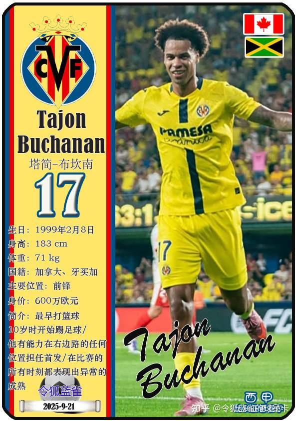 亚冠窗口期走向成谜，比利亚雷亚尔状态回暖，底气十足，阵容厚度经受考验(mwc巴塞罗那)