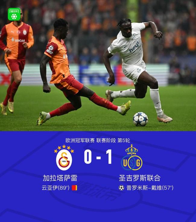 从风云突变萨克拉门托国王集结日队长鼓劲到赛后阿贾克斯备战欧冠，利物浦围绕欧超杯单刀错失的简单介绍