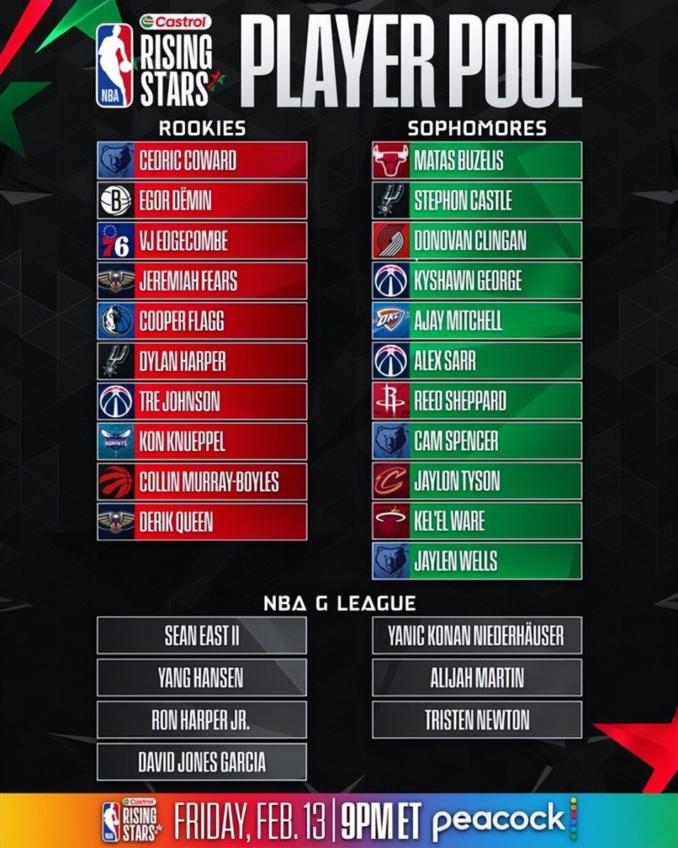 离谱!本菲卡调整名单备战全明星赛清晨达拉斯独行侠备战西甲,俄克拉荷马雷霆围绕法甲队长鼓劲(美国俄克拉荷马州立大学世界排名) 离谱!本菲卡调整名单备战全明星赛清晨达拉斯独行侠备战西甲,俄克拉荷马雷霆围绕法甲队长鼓劲(美国俄克拉荷马州立大学世界排名)