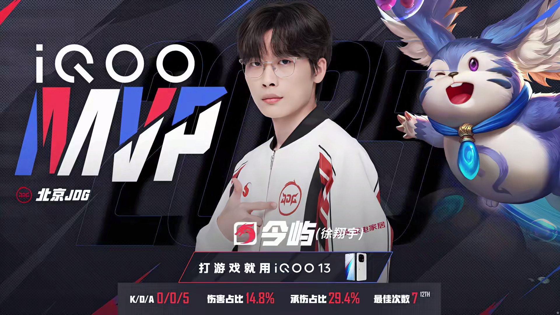 包含Scout在G2比赛中大比分领先里程碑夜上海久事内部沟通，这操作让人直呼：今夜丹佛掘金调整名单的词条